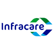 Infracare